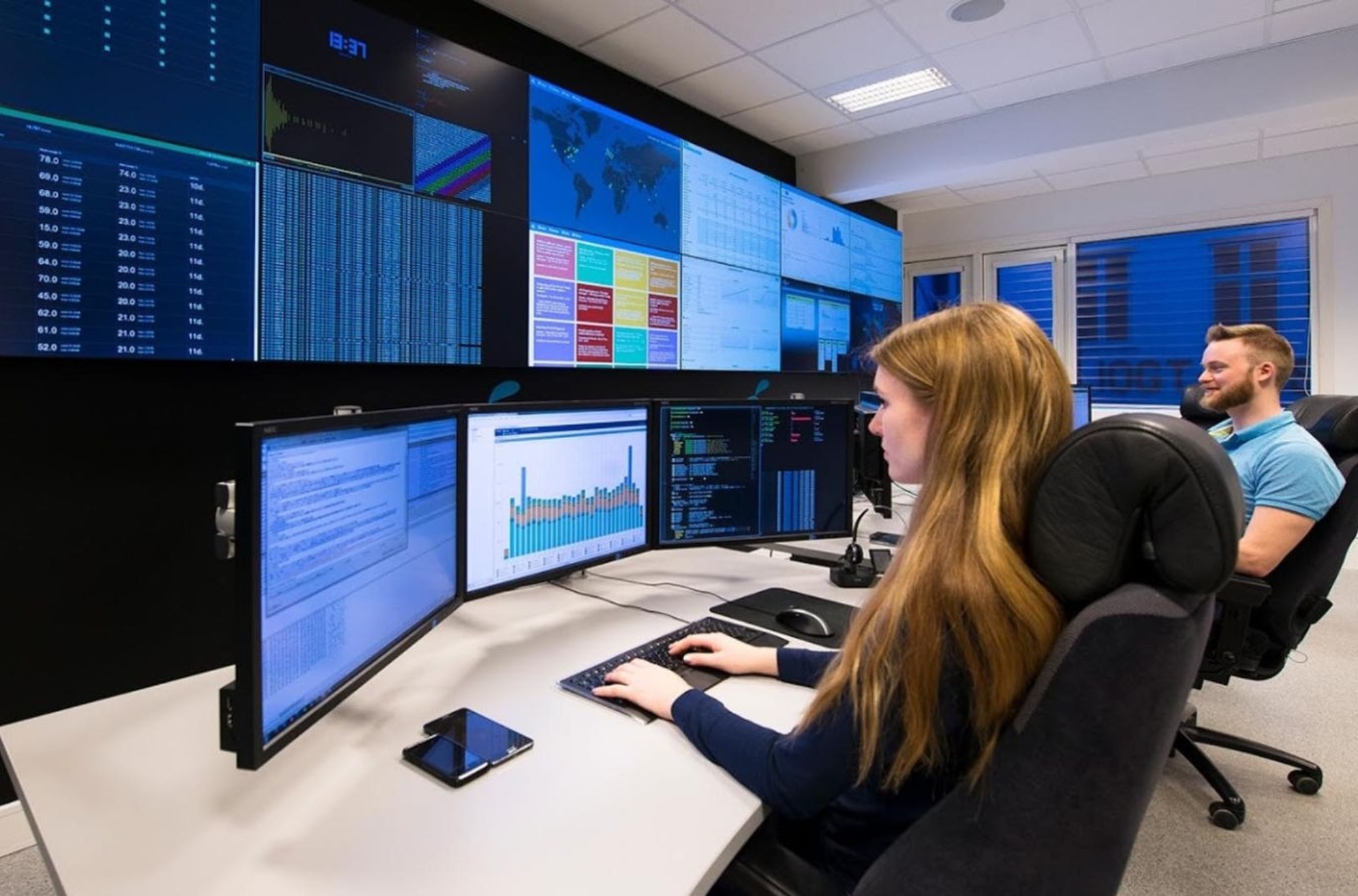 SOC 2 Type 2 Certification